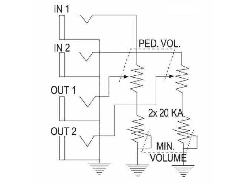 Bespeco VM14L Keyboard Stereo Volume Pedal