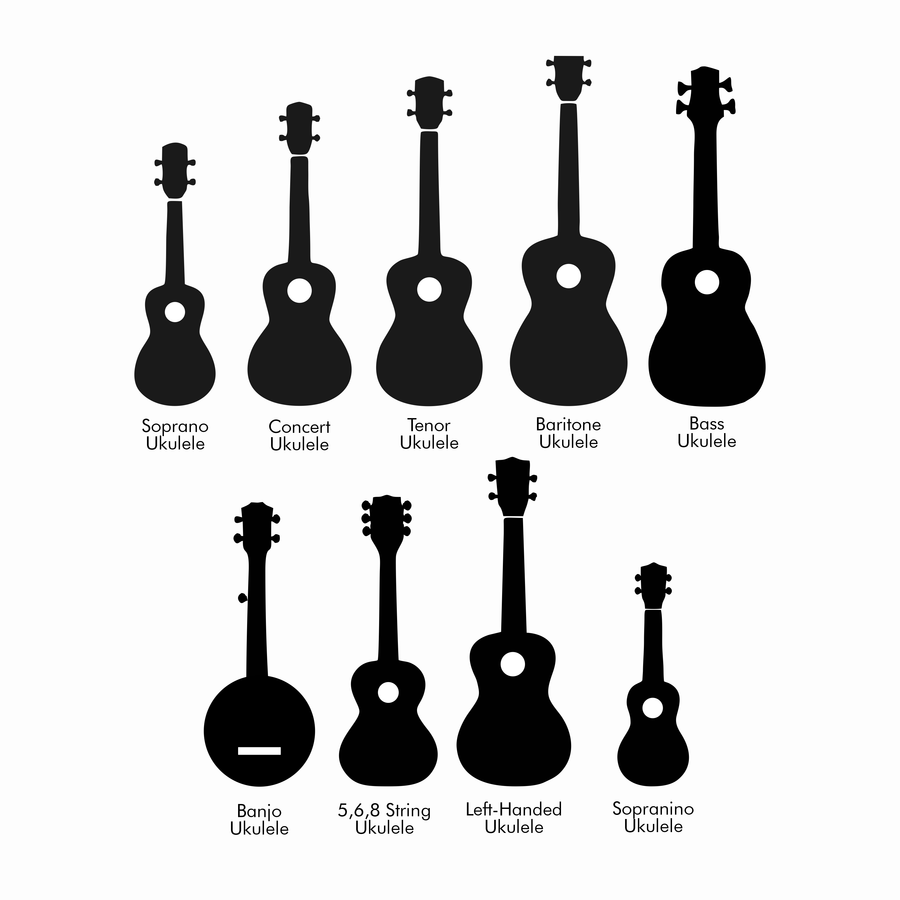 Ukulele Sizes